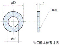 摜5